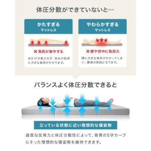 マットレス シングル 三つ折り 高反発 硬さ1...の詳細画像3