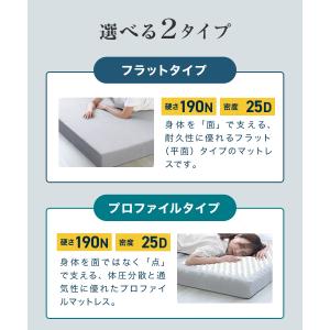 マットレス シングル 三つ折り 高反発 硬さ1...の詳細画像2