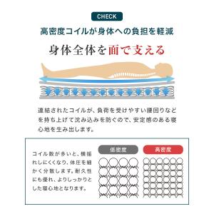 マットレス シングル ボンネルコイル 厚さ16...の詳細画像4