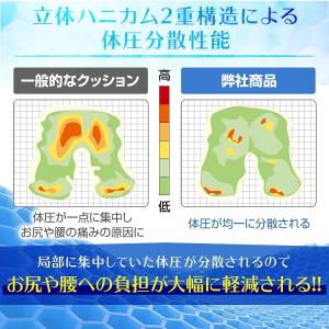 ゲルクッション ジェルクッション クッション ...の詳細画像2