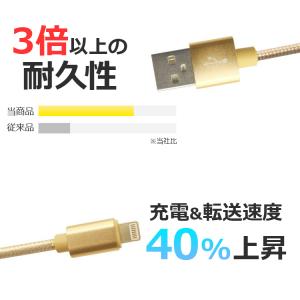 iPhone 充電ケーブル 長さ 25cm 5...の詳細画像4