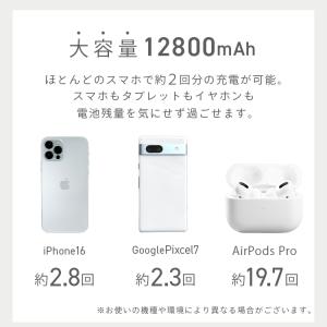 モバイルバッテリー 軽量 大容量 12800m...の詳細画像4