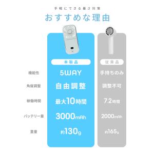 ハンディファン 扇風機 小型 首かけ 2026...の詳細画像4