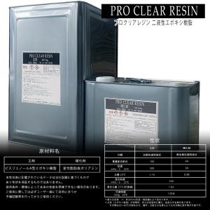 プロクリアレジン 21.6kgセット レジン液...の詳細画像3