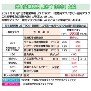 ■仙台在庫品■フィット使いきりマスク極太 95...の詳細画像2