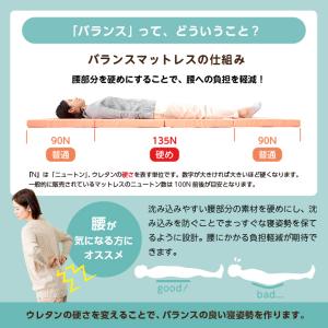 マットレス 日本製 国産マットレス シングル ...の詳細画像1