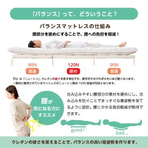 マットレス ダブル マットレストッパー 三つ折...の詳細画像1