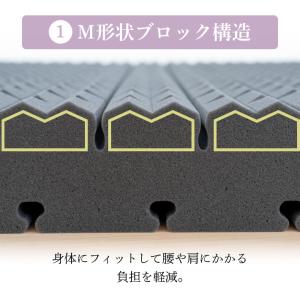 マットレス シングル 高反発マットレス 三つ折...の詳細画像4