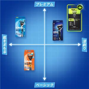 P&G ジレット プログライド フレッ...の詳細画像4