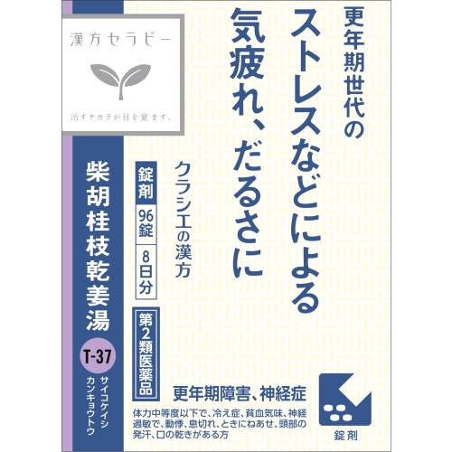 【第2類医薬品】クラシエ薬品 JPS柴胡桂枝乾姜湯エキス錠N (96錠) 漢方セラピー さいこけいし...