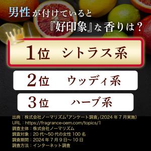 練り香水 香水 メンズ 男性用 フレグランス ...の詳細画像2