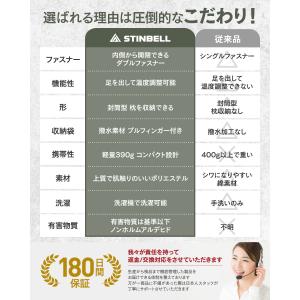 インナーシュラフ 軽量 インナーシーツ 内側か...の詳細画像4