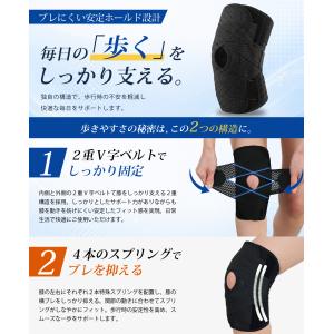 膝サポーター 薄手 蒸れない インナー付き 【...の詳細画像3