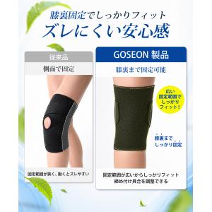 膝サポーター 薄手 蒸れない インナー付き 【...の詳細画像5