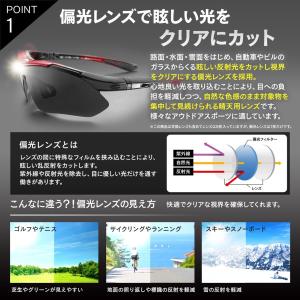 交換用フレーム サングラス メンズ スポーツサ...の詳細画像4