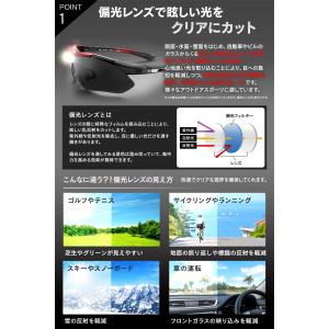 スポーツサングラス サングラス 偏光サングラス...の詳細画像5