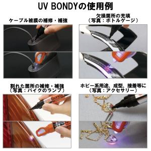 液体プラスチック接着剤 UVボンディ UB-S...の詳細画像1