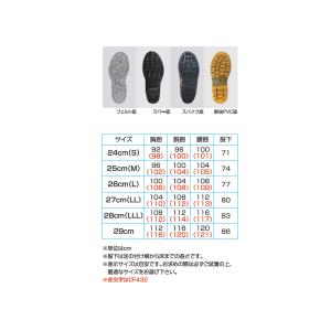 阪神素地ハンシンキジ CF403 胴付長靴 先...の詳細画像2