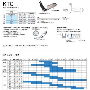Fuji 富士工業 KTC 12・16・20 ...の詳細画像1