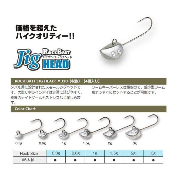 AQUAWAVEアクアウェーブ ROCKBAIT JIG HEADロックベイトジグヘッド太軸　フック...