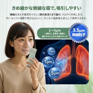 ネブライザー 吸入器 交換用カップ2個付き 傾...の詳細画像2