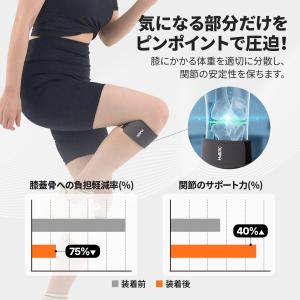 膝サポーター 医療用 メール便送料無料 医療機...の詳細画像3