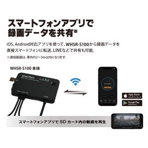 左右カメラ ドライブレコーダー 自転車事故対策...の詳細画像4