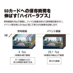 左右カメラ ドライブレコーダー 自転車事故対策...の詳細画像5