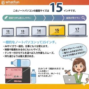 【レンタル】7日間〜 ノートパソコン スタンダ...の詳細画像4
