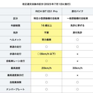 【特例特定小型原付】NEWノーパンクタイヤ搭載...の詳細画像3
