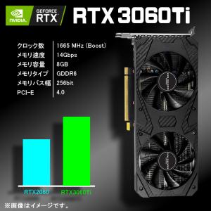 ゲーミングPC デスクトップ ブラック GeF...の詳細画像5