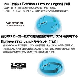 SONY HT-X8500 サウンドバー 高性...の詳細画像3