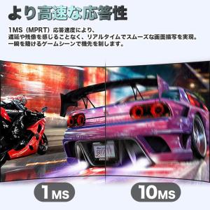 PASOUL ゲーミングモニター IPASON...の詳細画像3