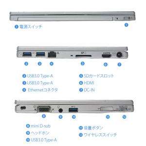 Panasonic CF-RZ6 中古 レッツ...の詳細画像5