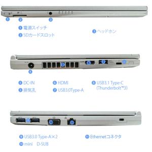 【中古パソコン】【今だけ無線マウス付】Pana...の詳細画像5