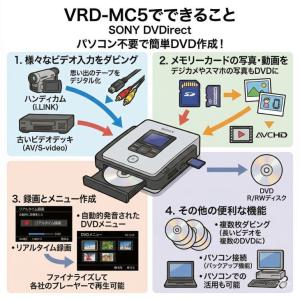 【レンタル】1泊2日〜VHSビデオをDVDにダ...の詳細画像4