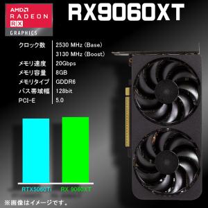 ゲーミングPC デスクトップ ホワイト メッシ...の詳細画像4
