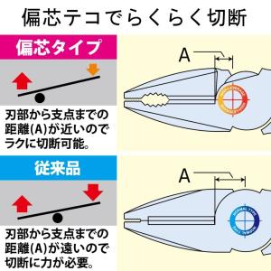 フジ矢 偏芯パワーペンチ 簡易圧着付 200m...の詳細画像3