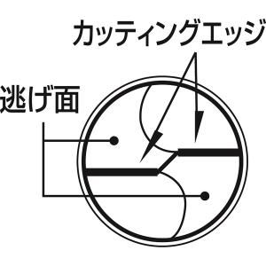 イチネンMTM シャープナー RELIFE 鉄...の詳細画像3