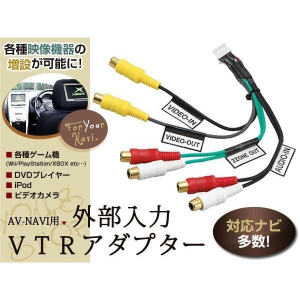 メール便送料無料 外部入力★クラリオン/アゼスト AVナビ用VTRケーブル MAX7700