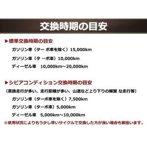 オイルフィルター オイルエレメント パレット ...の詳細画像5