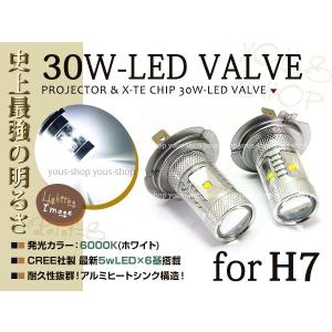 D4S→D2変換 35W→55W化 純正交換 パワーアップ バラスト HIDキット