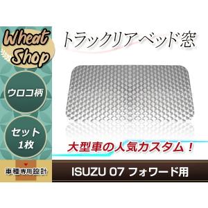 NEWギガGIGA フォワード 320 342 寝台窓 ベッド窓 ウロコ レトロ 左右