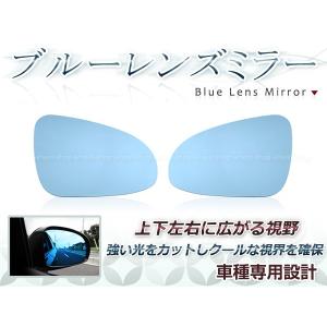 眩しさカット 広角レンズ◎ブルーレンズ サイドドアミラー ホンダ S660