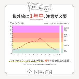 キッズ 帽子 子供 日よけ 56cm 54cm...の詳細画像3