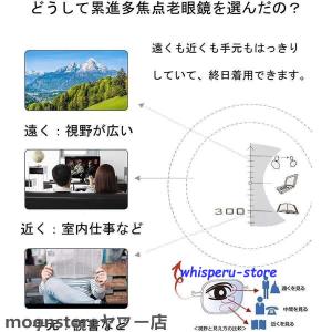 老眼鏡 おしゃれ ブルーライトカット累進多焦点...の詳細画像1