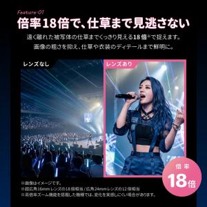 スマホ望遠レンズ 倍率18倍 高画質 iPho...の詳細画像2