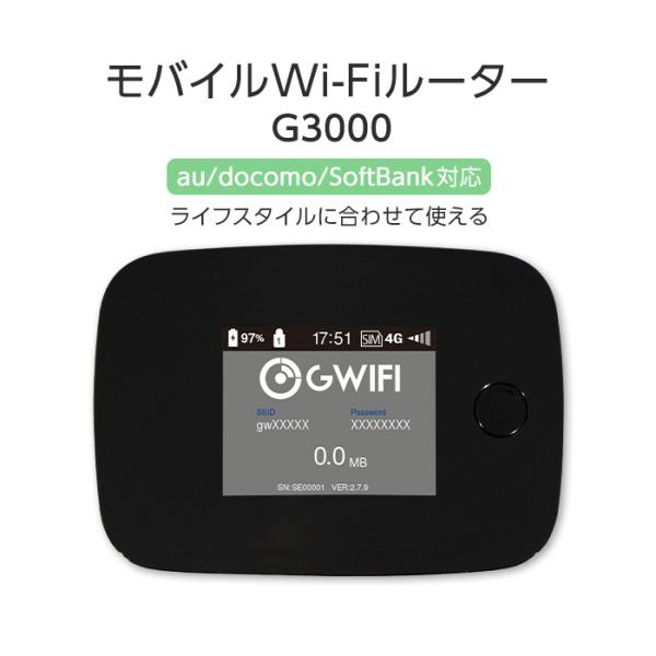 WiFiルーター simフリー WIFI ルーター 中古 小型 モバイル 持ち運び 中古ルーター G...