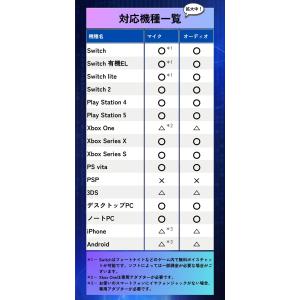 ゲーミングヘッドセット PS5 Switch2...の詳細画像3