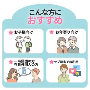 プリペイドSIM 3GB softbank プ...の詳細画像3